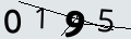 verifycode